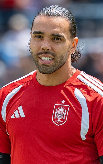 David Raya - Arsenal Goalkeeper