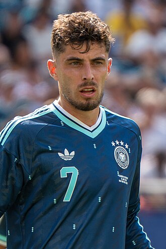 Kai Havertz - Arsenal Midfielder