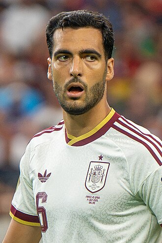 Mikel Merino - Arsenal Midfielder