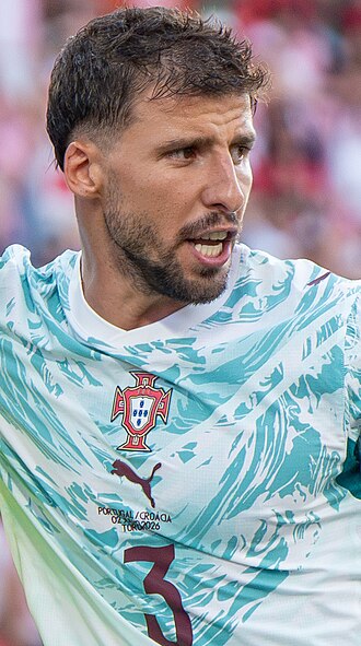Rúben Dias - Manchester City Defender