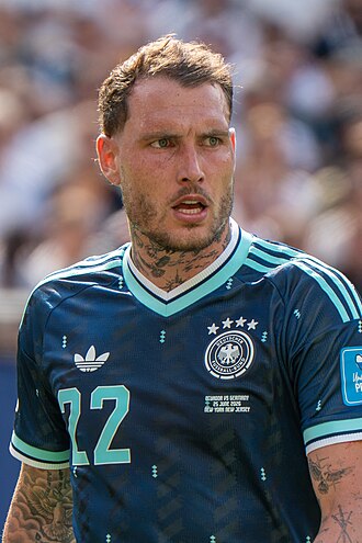 David Raum - RB Leipzig Defender